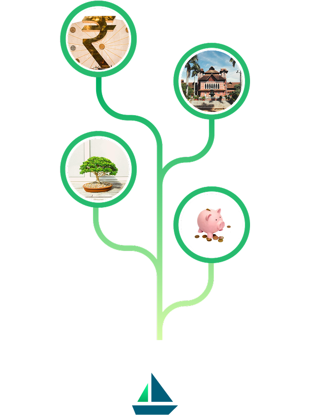 Illustration of a wealth journey with Mavenark Wealth